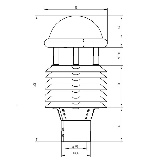 十要素微氣象儀 十要素微氣象儀
