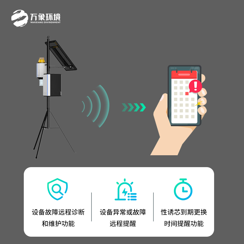 害蟲自動性誘監(jiān)測儀 害蟲自動性誘監(jiān)測儀