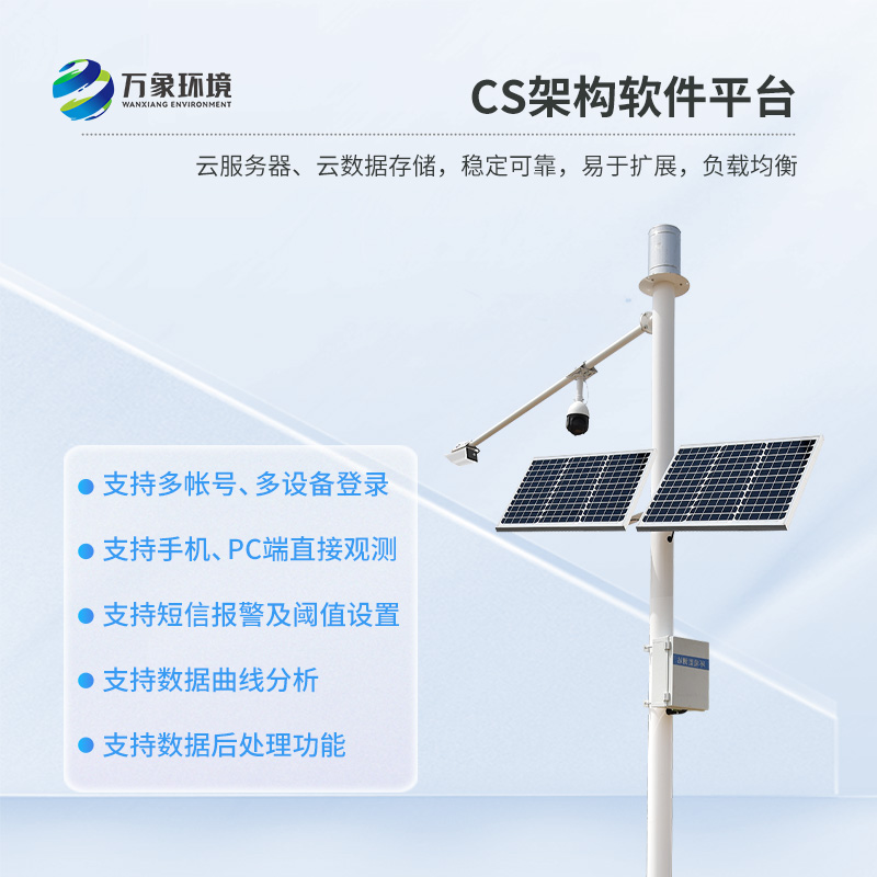 水位雨量流速流量監(jiān)測(cè)儀