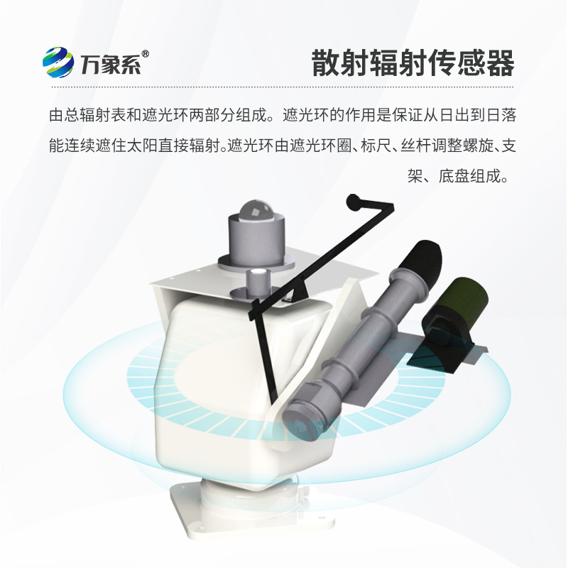 自動(dòng)跟蹤太陽輻射儀