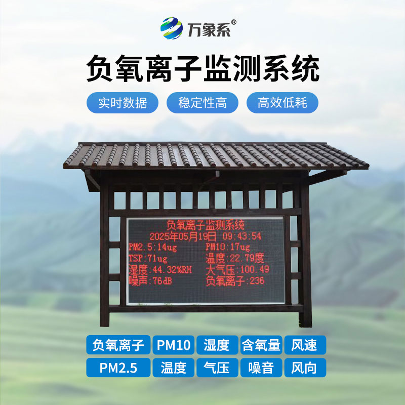 負(fù)氧離子監(jiān)測系統(tǒng)