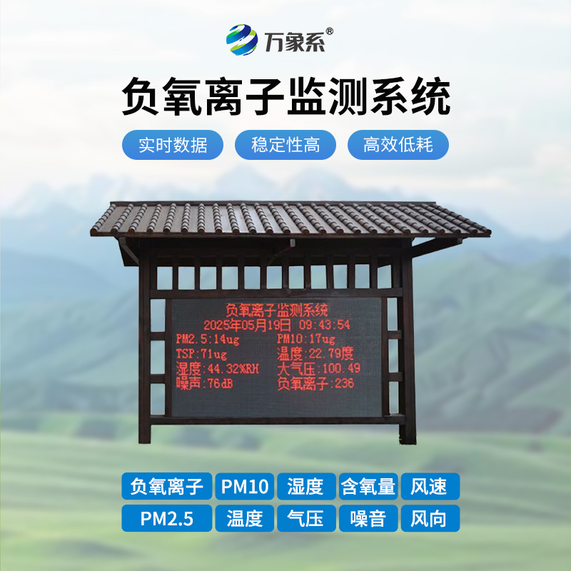 負(fù)氧離子監(jiān)測(cè)系統(tǒng)